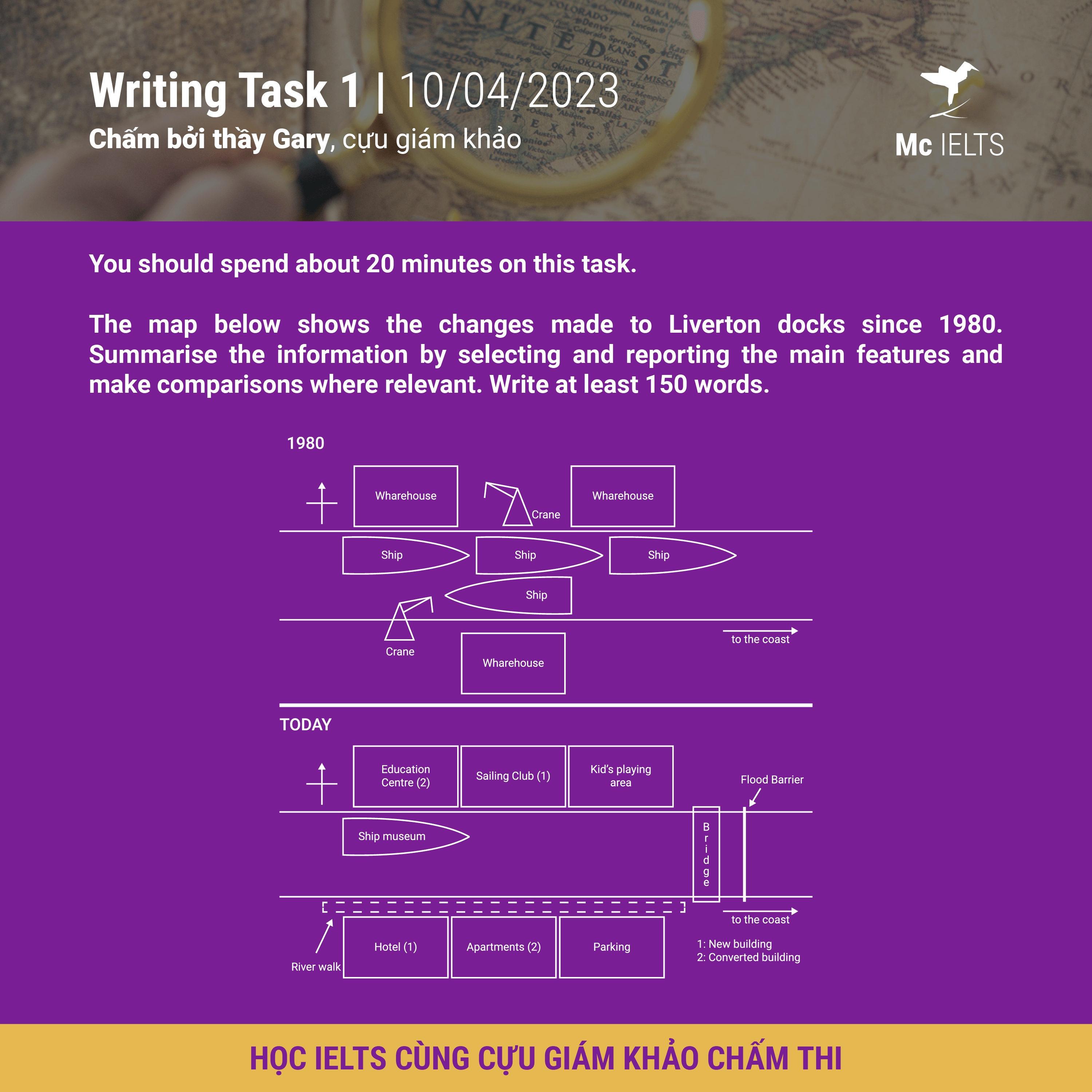 IELTS Writing Task 1 10/04/2022 1