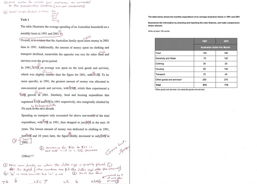 ielts-writing-6