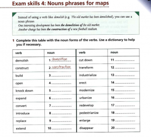 noun-phrase-fỏ-maps