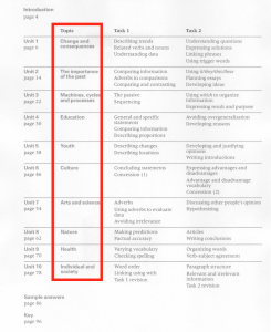 sach-ielts-tong-quat-2
