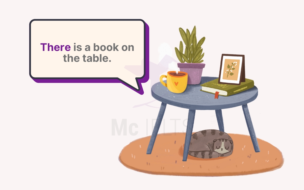 Ví dụ cấu trúc There thứ nhất