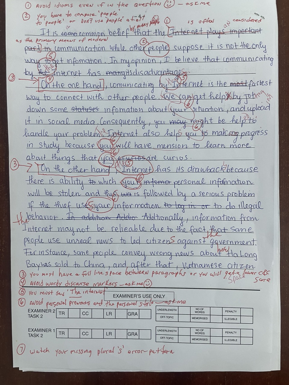 bai sua ielts writing