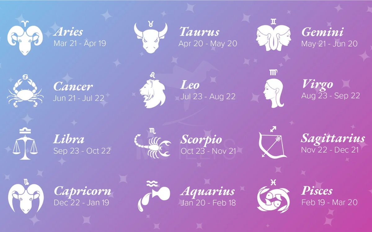 Tìm hiểu 12 cung hoàng đạo tiếng Anh nghĩa là gì?