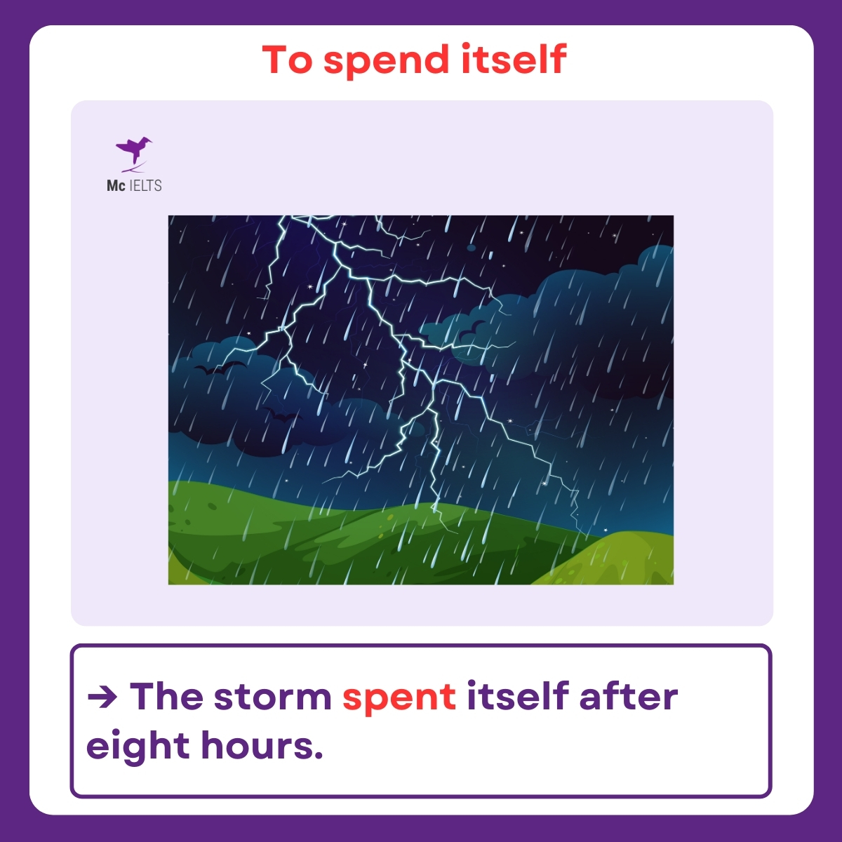 Ví dụ cấu trúc To spend itself