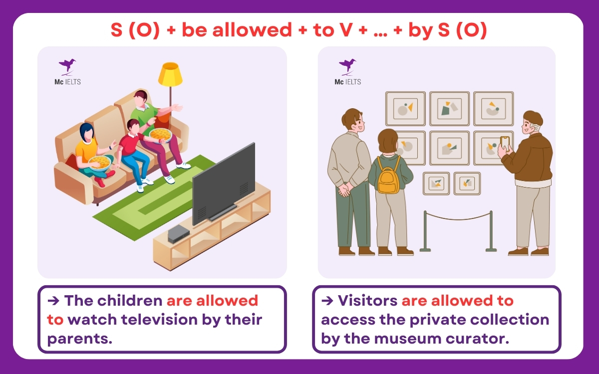 Câu bị động sử dụng cấu trúc Allow