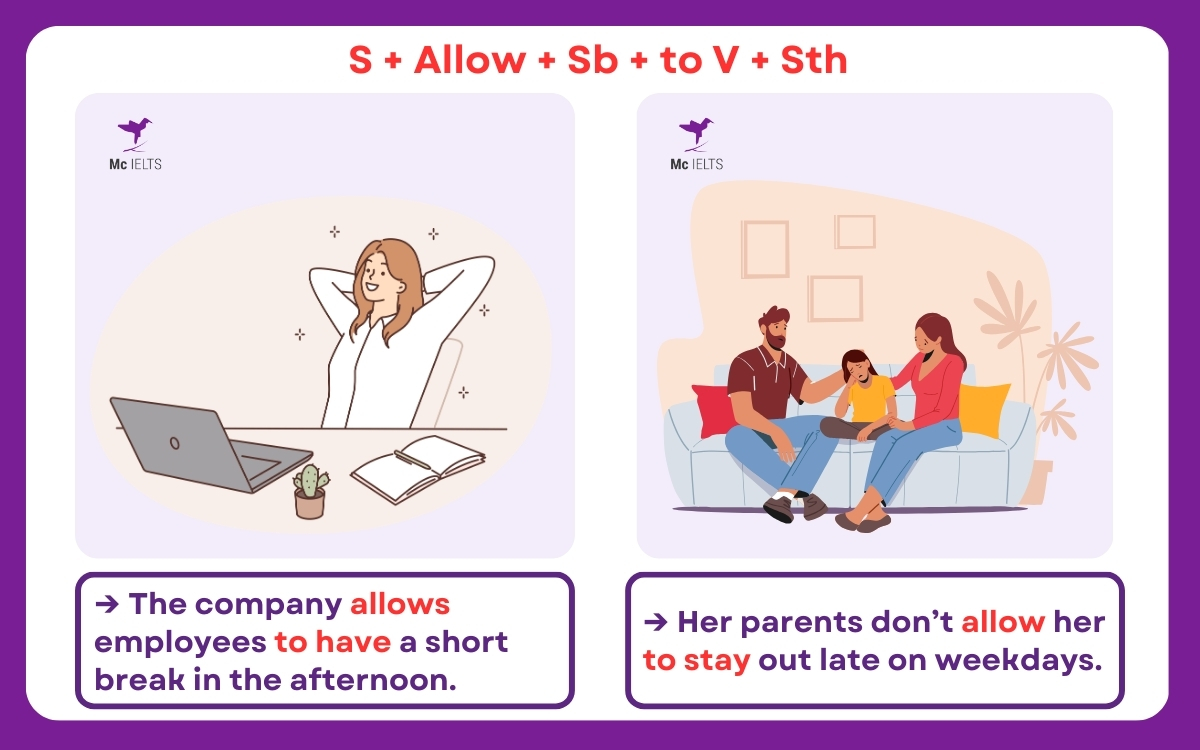 Cấu trúc 1: S + Allow + Sb + to V + Sth