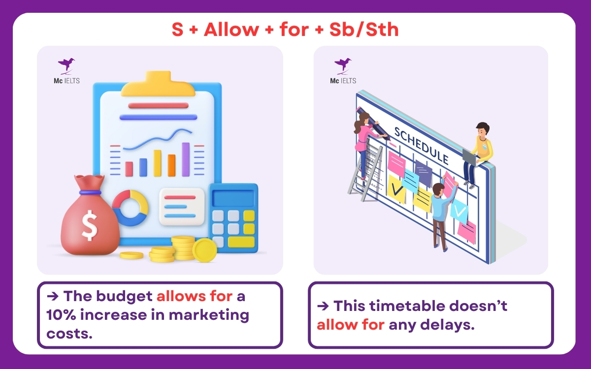 Cấu trúc 2: S + Allow + for + Sb/Sth