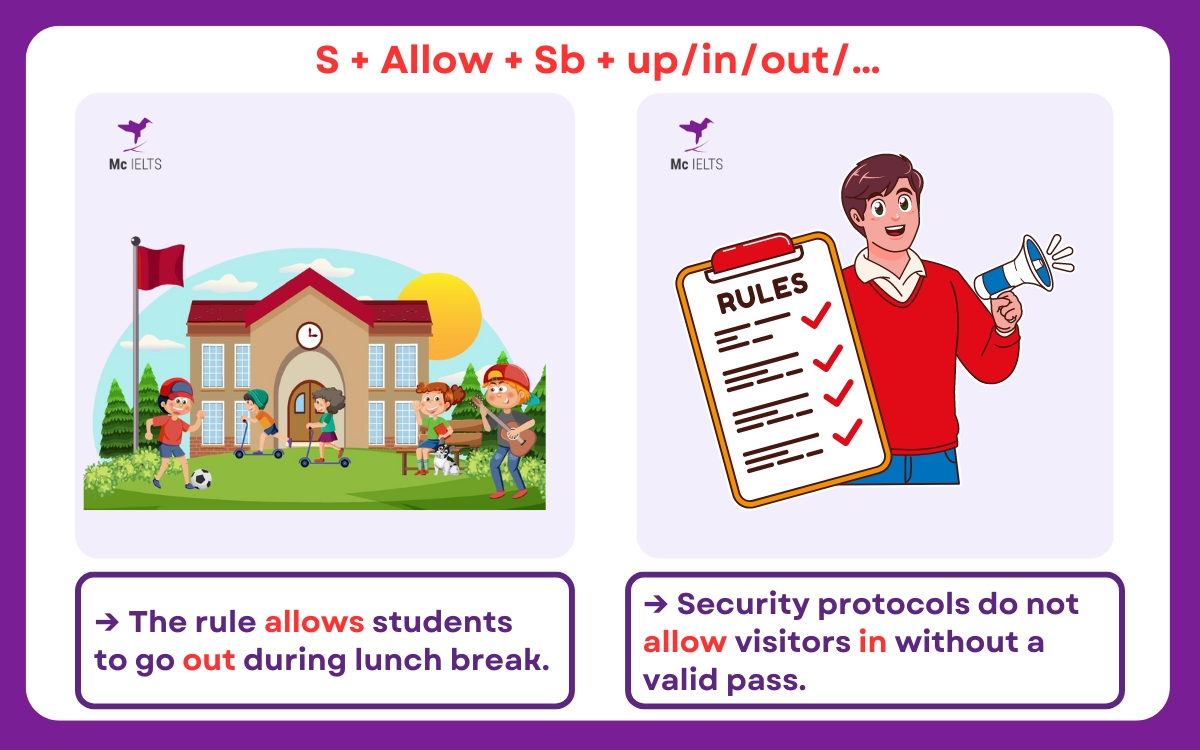 Cấu trúc 3: S + Allow + Sb + up/in/out/…
