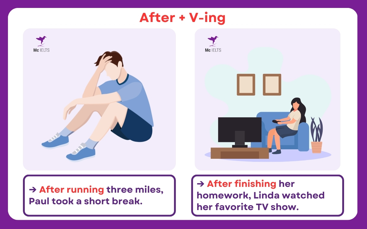 Cấu trúc After + V-ing