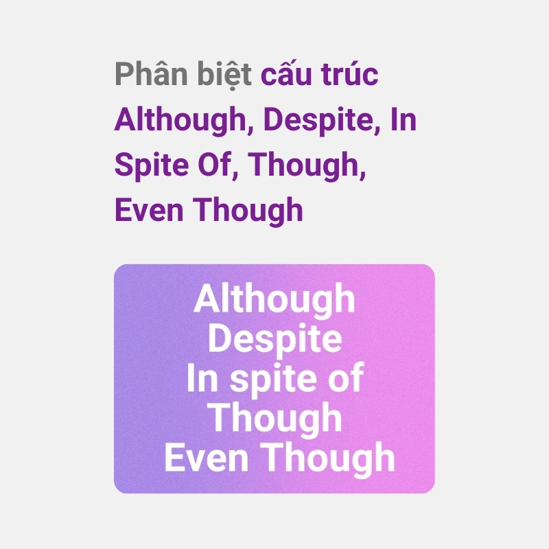 Cấu trúc Although Despite In spite of