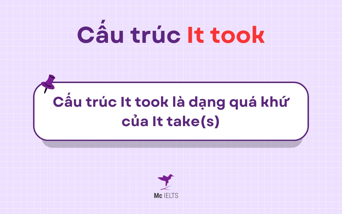 Tìm hiểu về It took