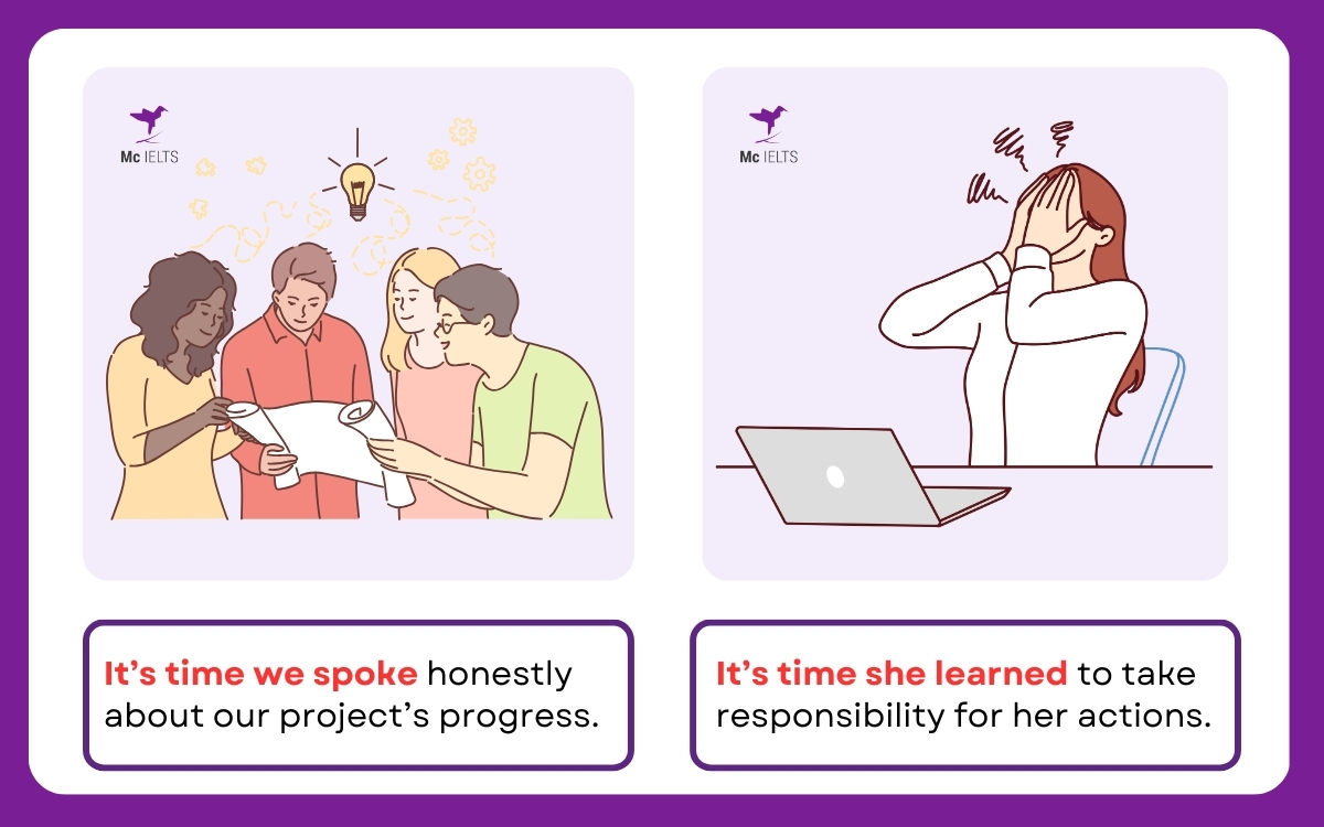 Cấu trúc It's time đi cùng với mệnh đề (Clause) hoàn chỉnh