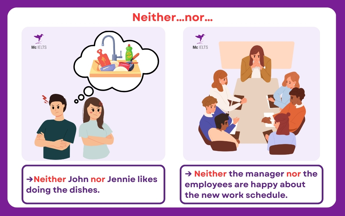 Cấu trúc either neither: Neither…nor…
