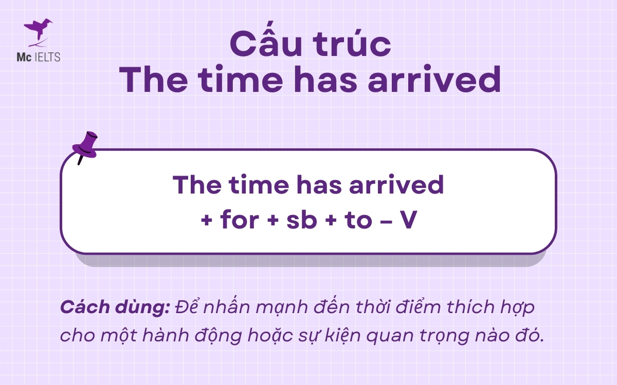 The time has arrived