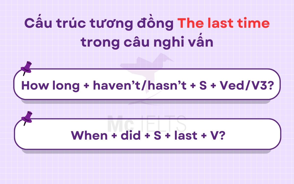 Cấu trúc tương đồng với cụm The last time trong câu nghi vấn