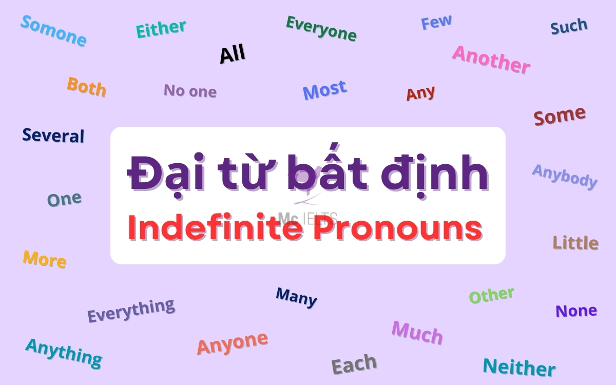 Tìm hiểu về Đại từ không xác định là gì?