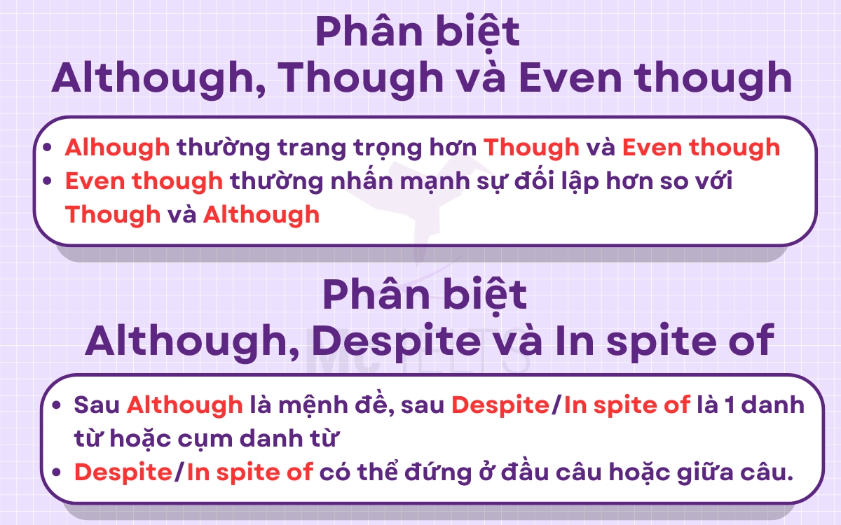 Hướng dẫn phân biệt các cấu trúc