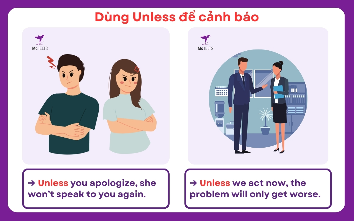 Dùng cấu trúc Unless để cảnh báo