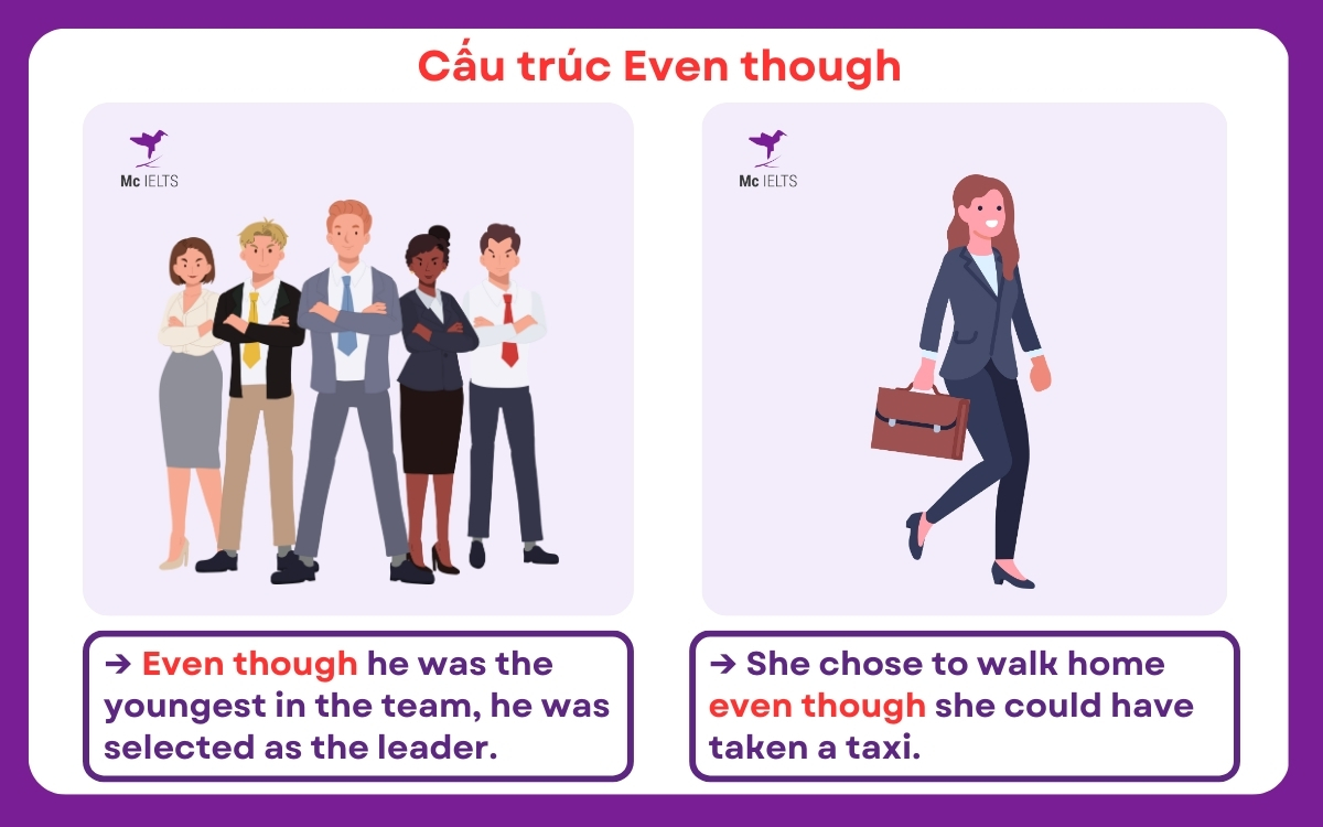 Hướng dẫn cách sử dụng Even though