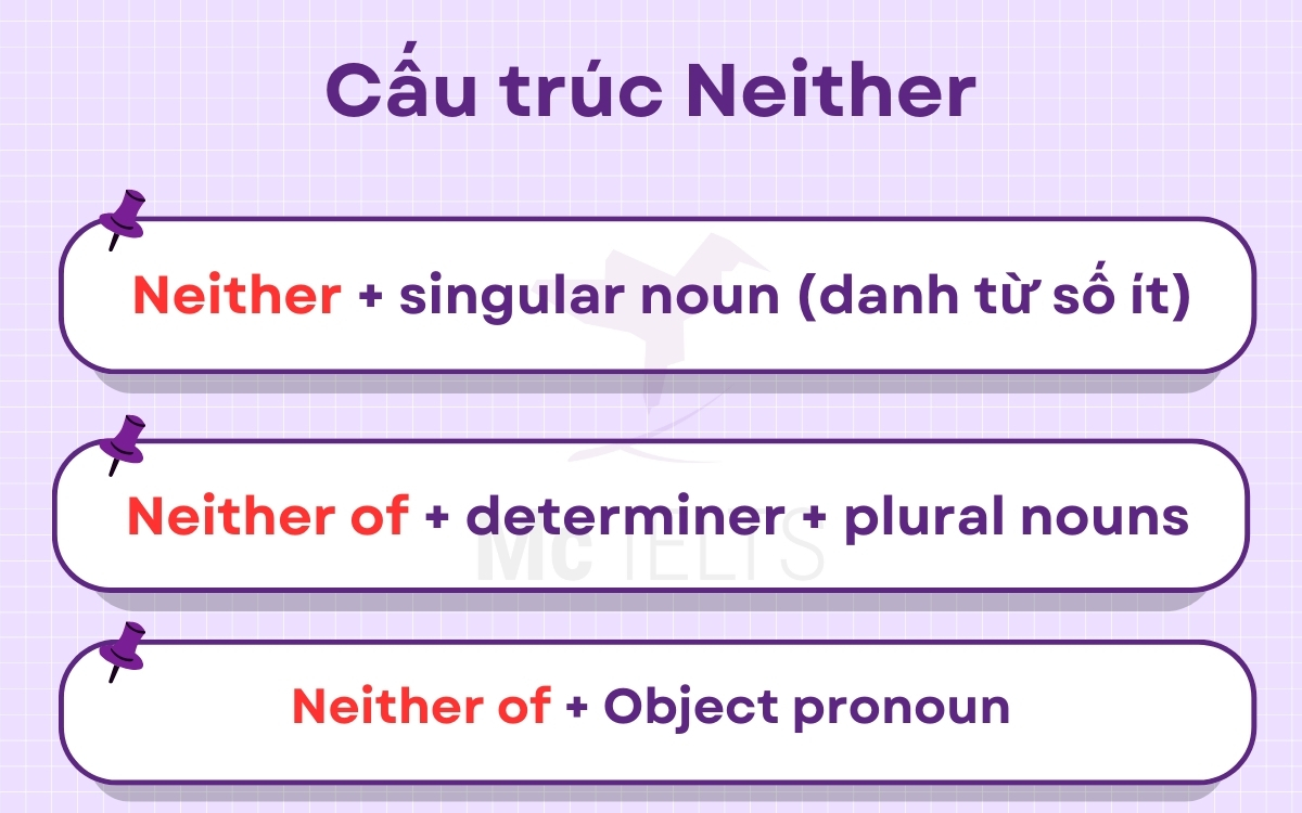 Hướng dẫn cách sử dụng neither