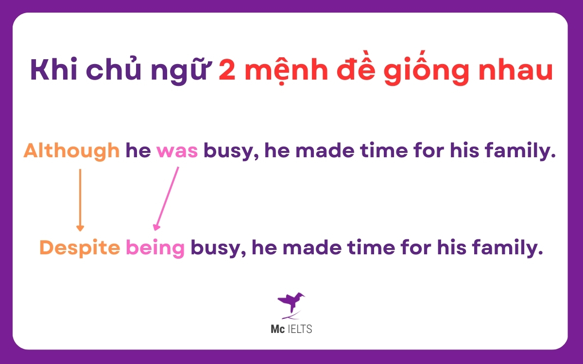 Khi chủ ngữ 2 mệnh đề giống nhau