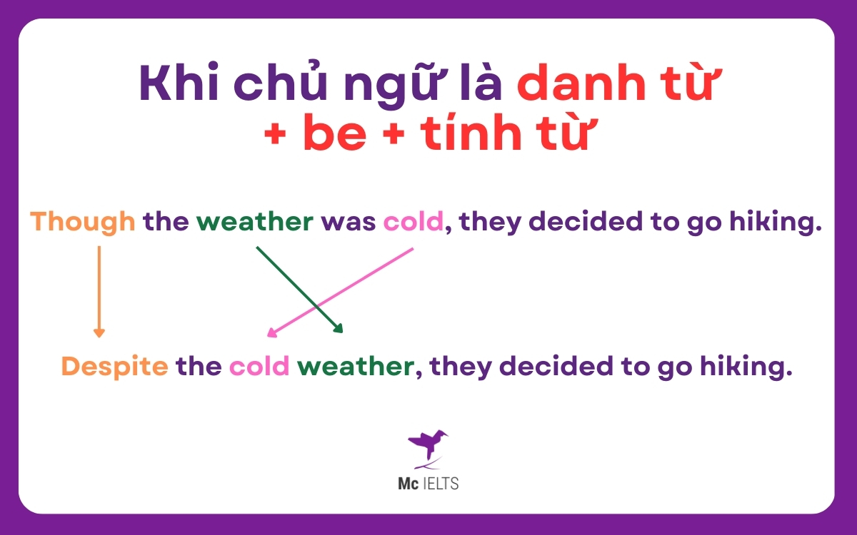 Khi chủ ngữ là danh từ + be + tính từ