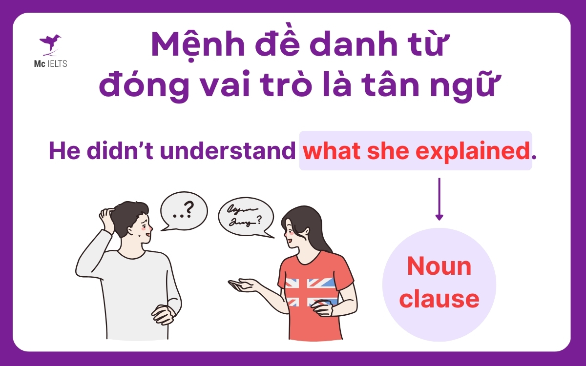 Ví dụ mệnh đề danh từ làm tân ngữ