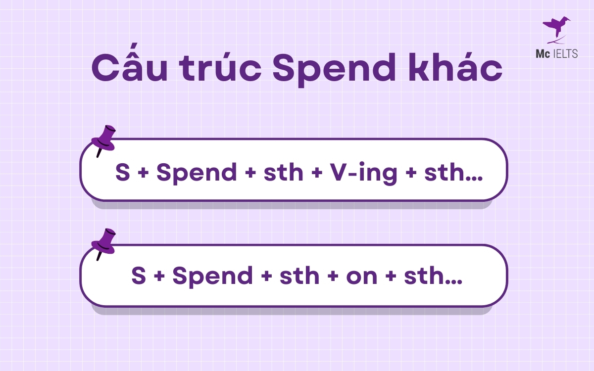 Một số dạng cấu trúc Spend khác