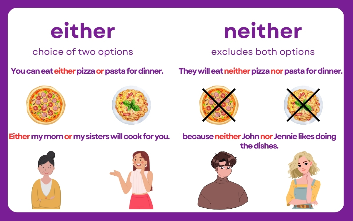 Ví dụ phân biệt