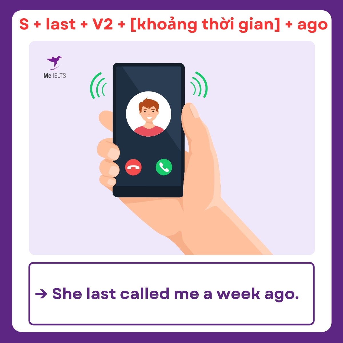 Ví dụ cấu trúc S + last + V2 + [khoảng thời gian] + ago