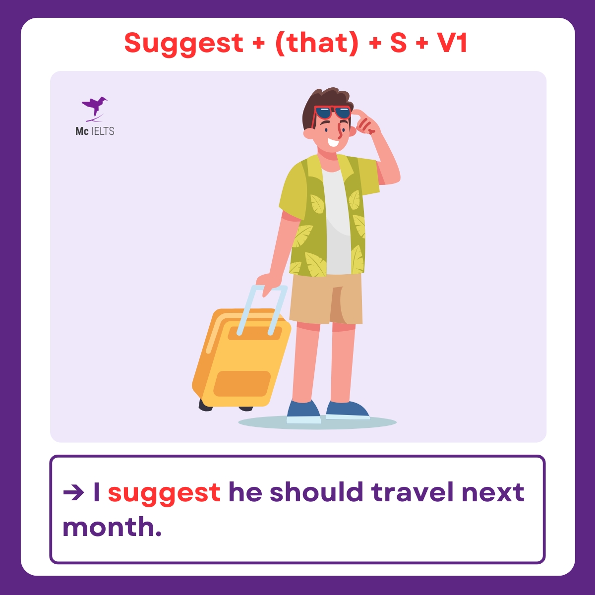 Cấu trúc tiếng anh Suggested