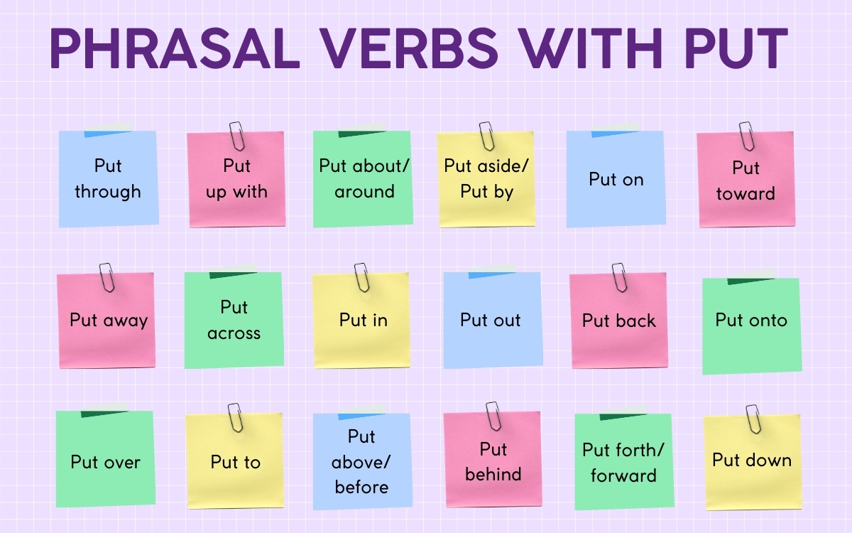 Các cụm động từ với Put thường gặp