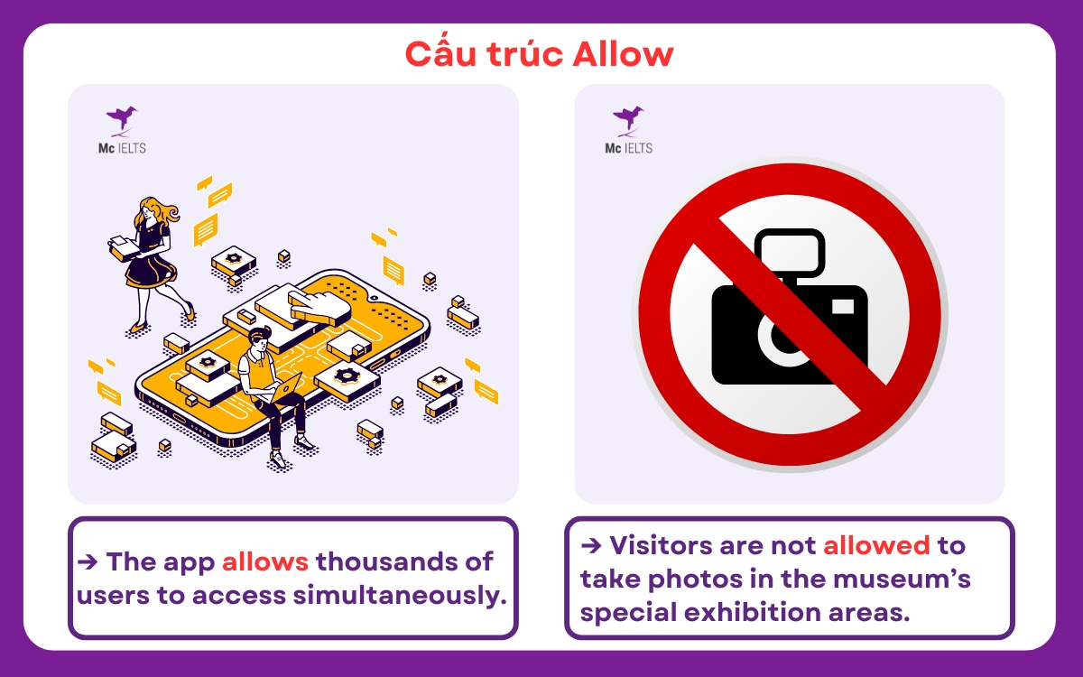 Ví dụ cấu trúc với Allow