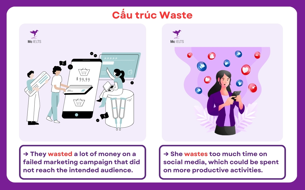 Ví dụ Cấu trúc Waste