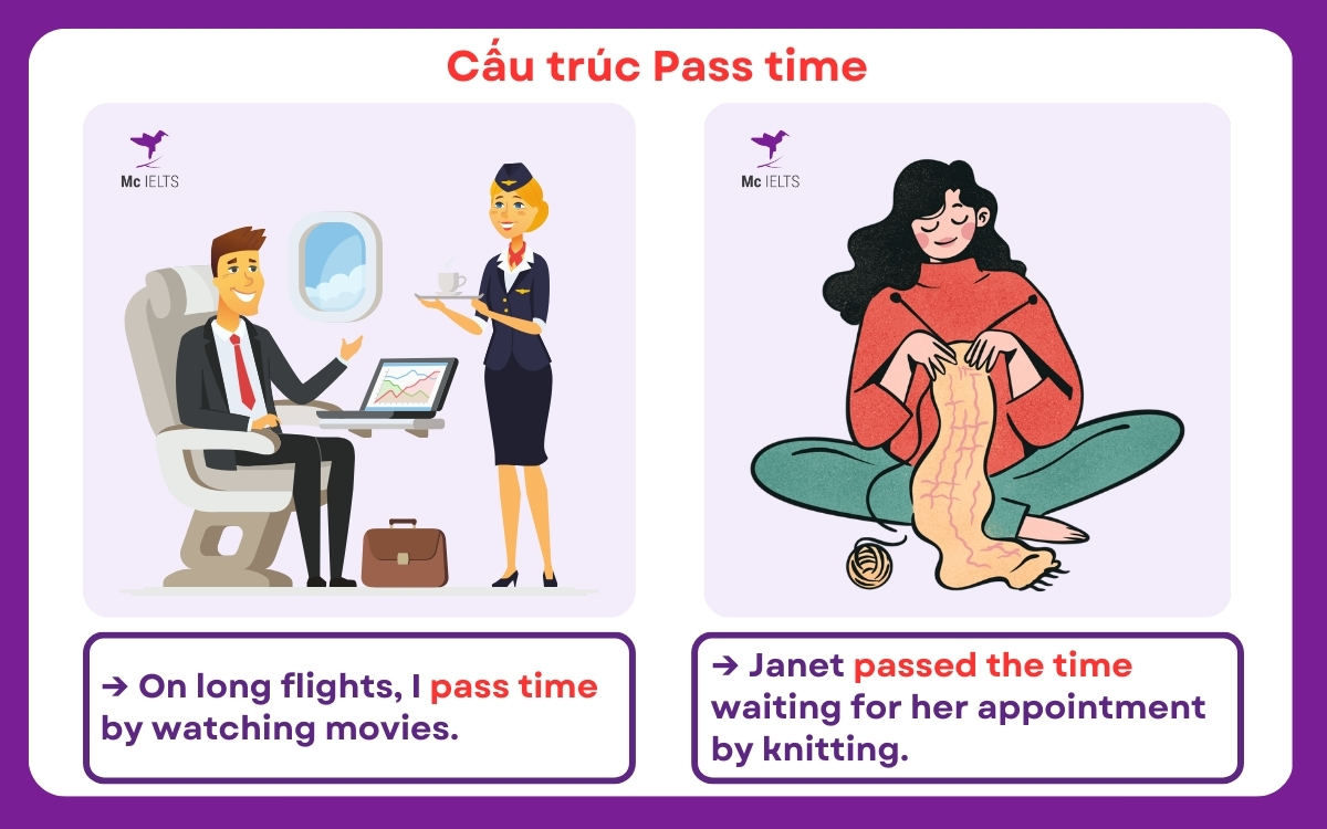 Ví dụ cấu trúc Pass time