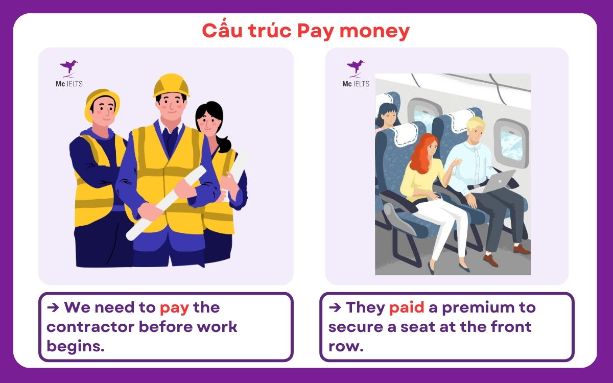 Ví dụ cấu trúc Pay money
