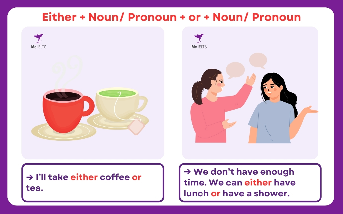 Vị trí giữa câu either neither