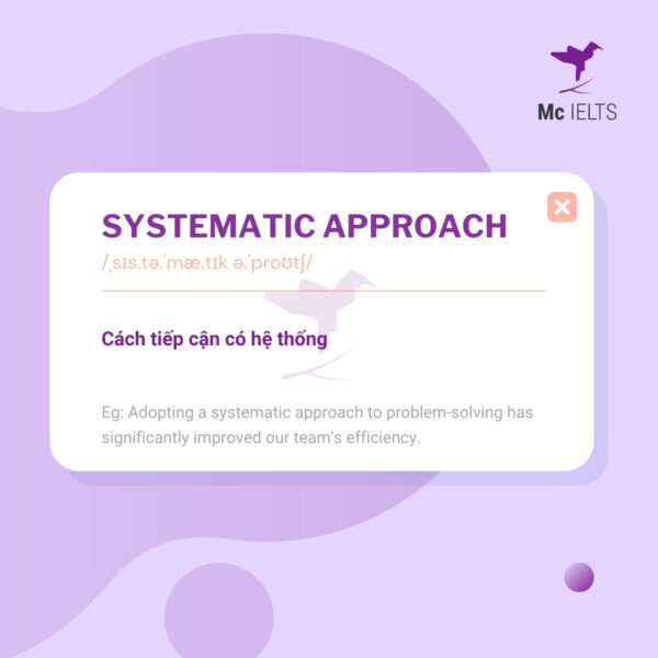 vocabulary-systematic-approach-topic-ielts-decision-making-speaking Vocabulary systematic approach topic Decision Making