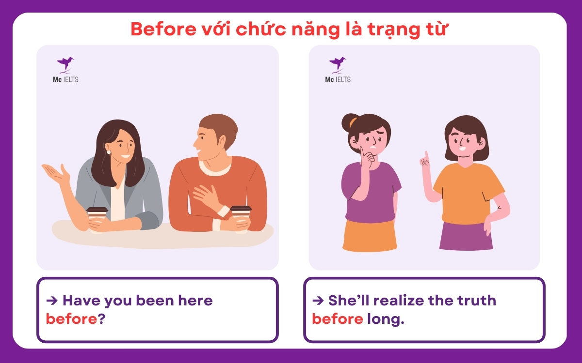 Cấu trúc Before với vai trò là một trạng từ