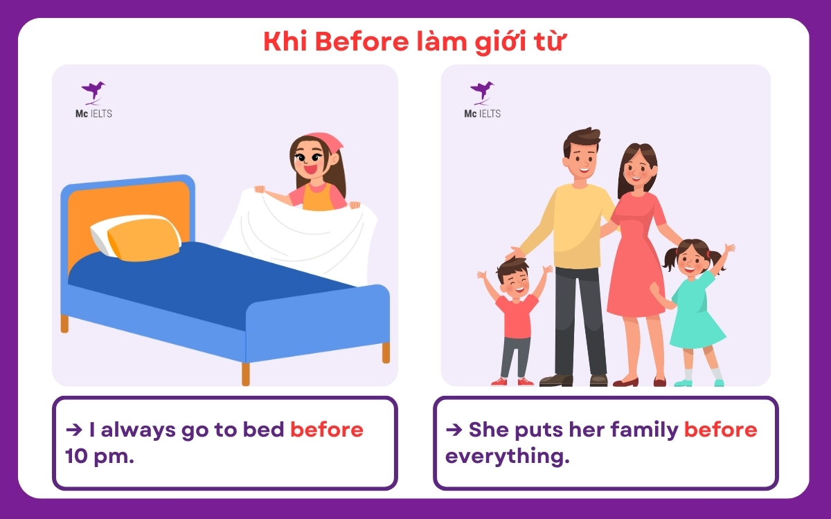 Ví dụ Before làm giới từ