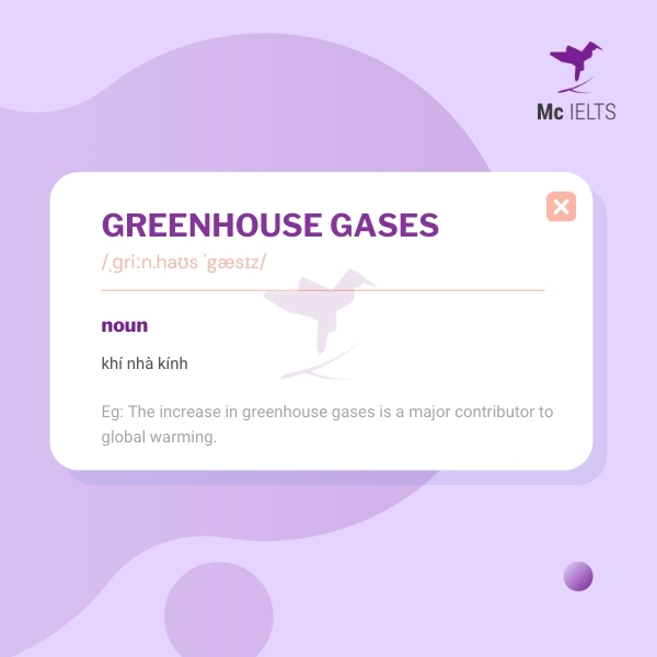 vocabulary-greenhouse-gases-topic-ielts-environment-speaking Vocabulary greenhouse gases topic Environment