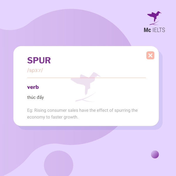 vocabulary-spur-topic-ielts-technology-speaking Vocabulary spur topic Technology