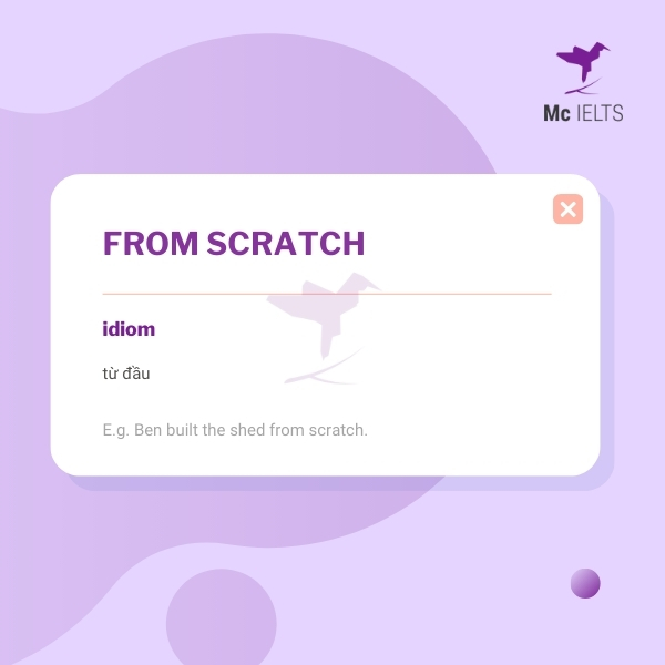 vocabulary-from-scratch-topic-desserts-sweets-cakes-ielts-speaking Vocabulary from scratch topic Desserts/Sweets & Cakes