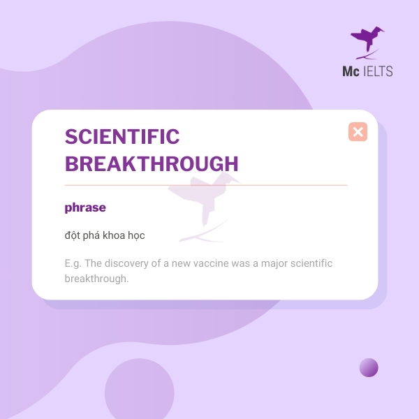 vocabulary-scientific-breakthrough-topic-role-model-ielts-speaking Vocabulary scientific breakthrough topic Role model