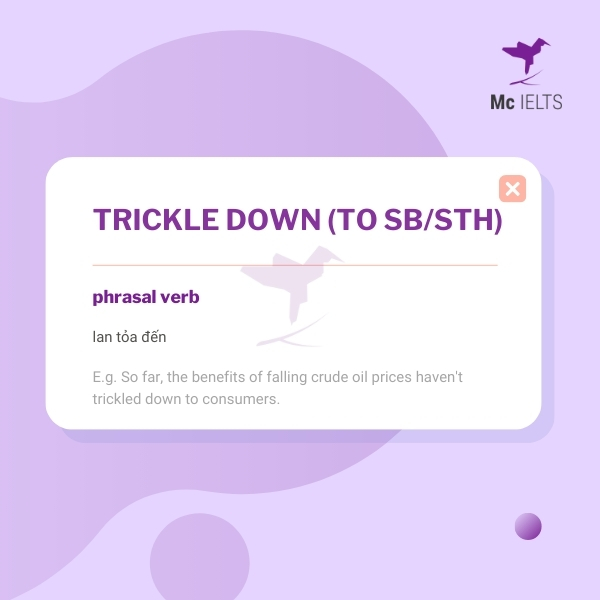 vocabulary-trickle-down-shopping-topic-clothes-ielts-speaking Vocabulary trickle down topic Clothes/Clothing