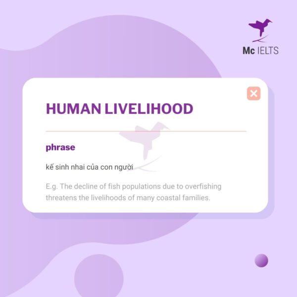 vocabulary-human-livelihood-topic-global-warming-ielts-speaking Vocabulary human livelihood topic Global warming